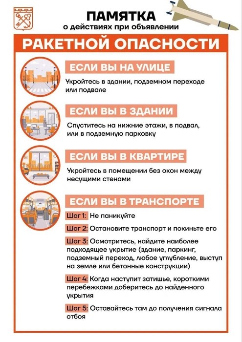 Памятка о действиях при ракетной и воздушной опасности. 